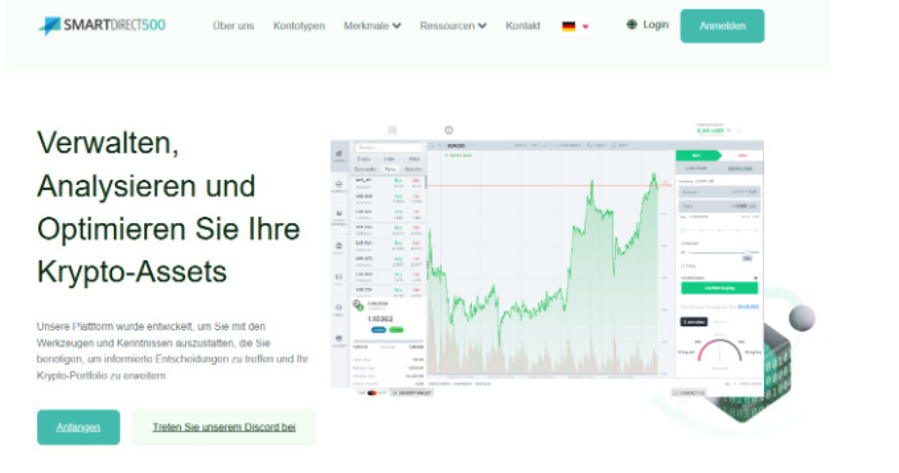 SmartDirect500.com Bewertung - Die Zukunft der Trading-Tools und Innovation